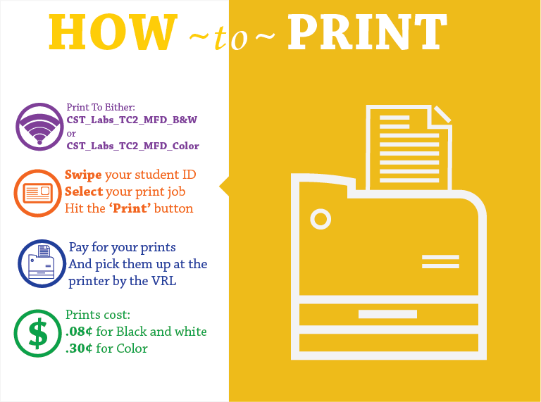 free poster printer for college students ucf